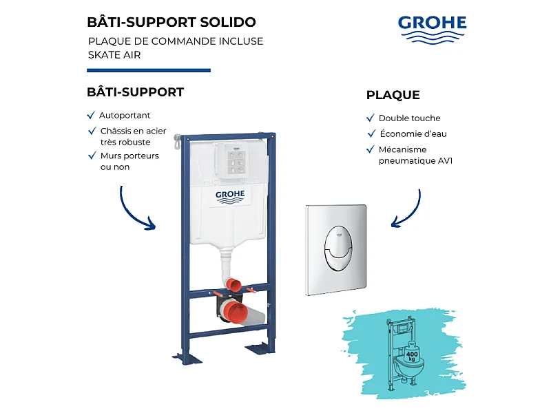 Bâti-support WC autoportant GROHE Solido avec plaque de commande Skate Air chromée