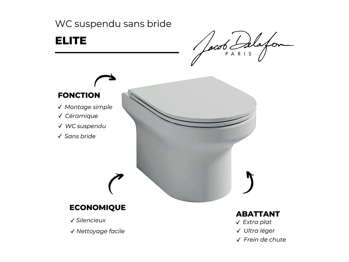 Pack WC suspendu sans bride Jacob Delafon  Elite abattant extraplat + Bâti support Grohe RapidSL + plaque blanc + Porte-balai