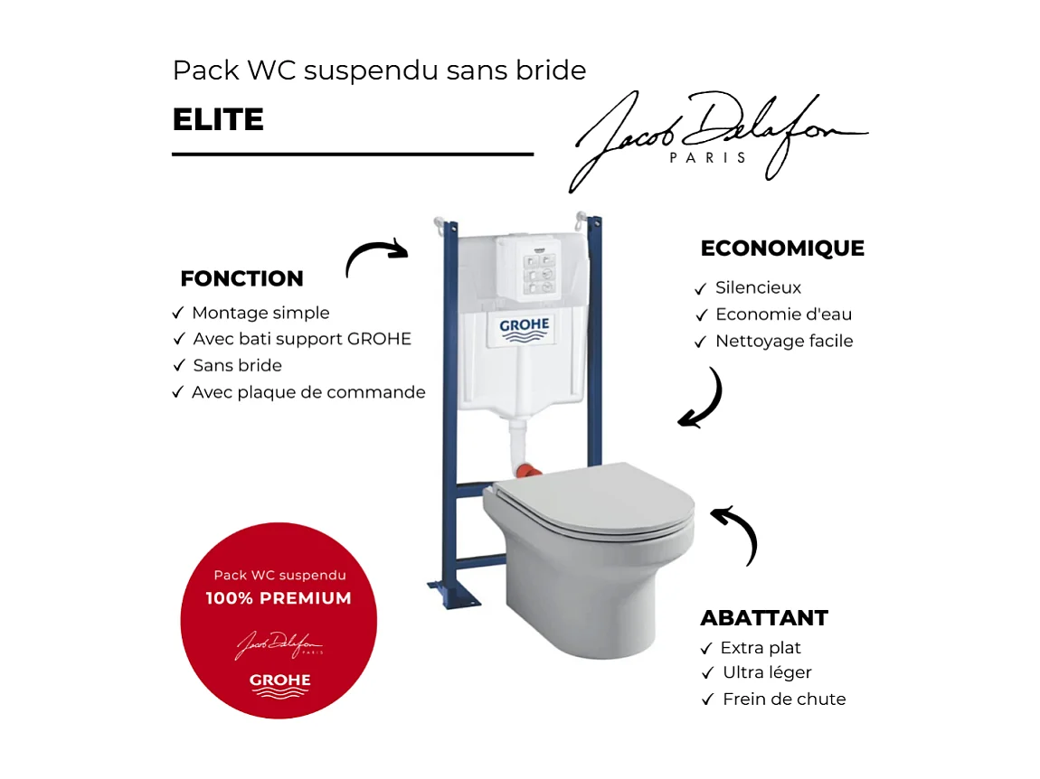 Pack WC suspendu sans bride  JACOB DELAFON + Bâti support wc Grohe + plaque commande chromé rond Quickfix