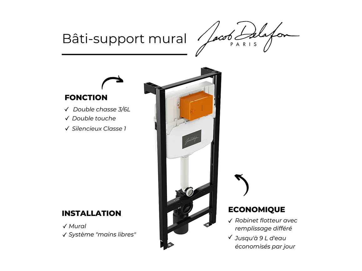 Bâti support mural JACOB DELAFON avec réservoir 3 à 6 L