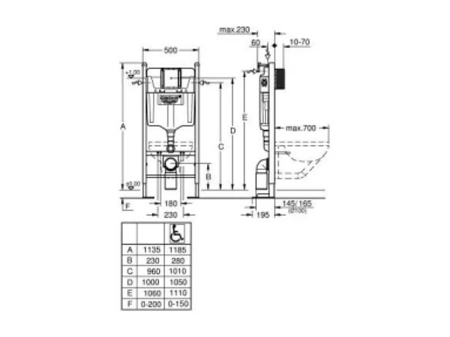 GROHE Pack WC sans bride Bau Ceramic avec abattant + Bâti support WC Rapid SL + plaque de commande blanche Start