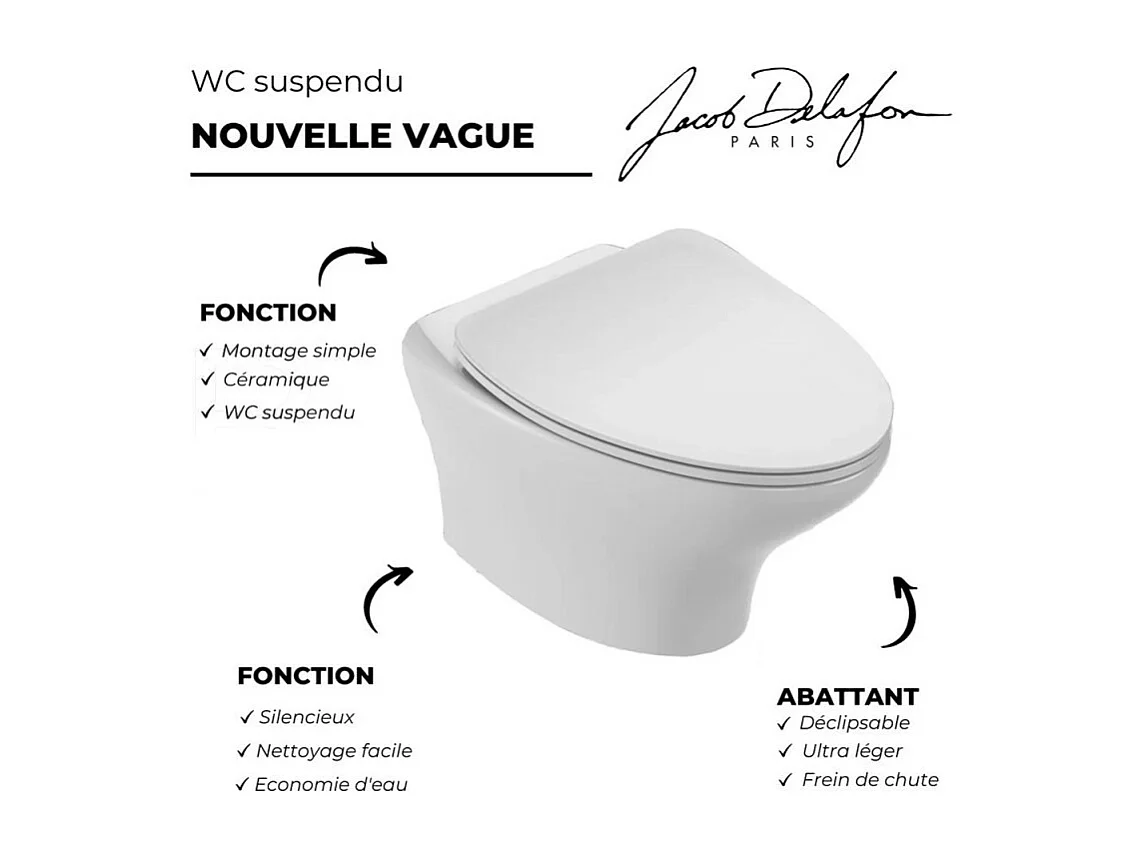 Pack WC suspendu sans bride JACOB DELAFON Nouvelle vague+ bâti-support + plaque Chrome + accessoires