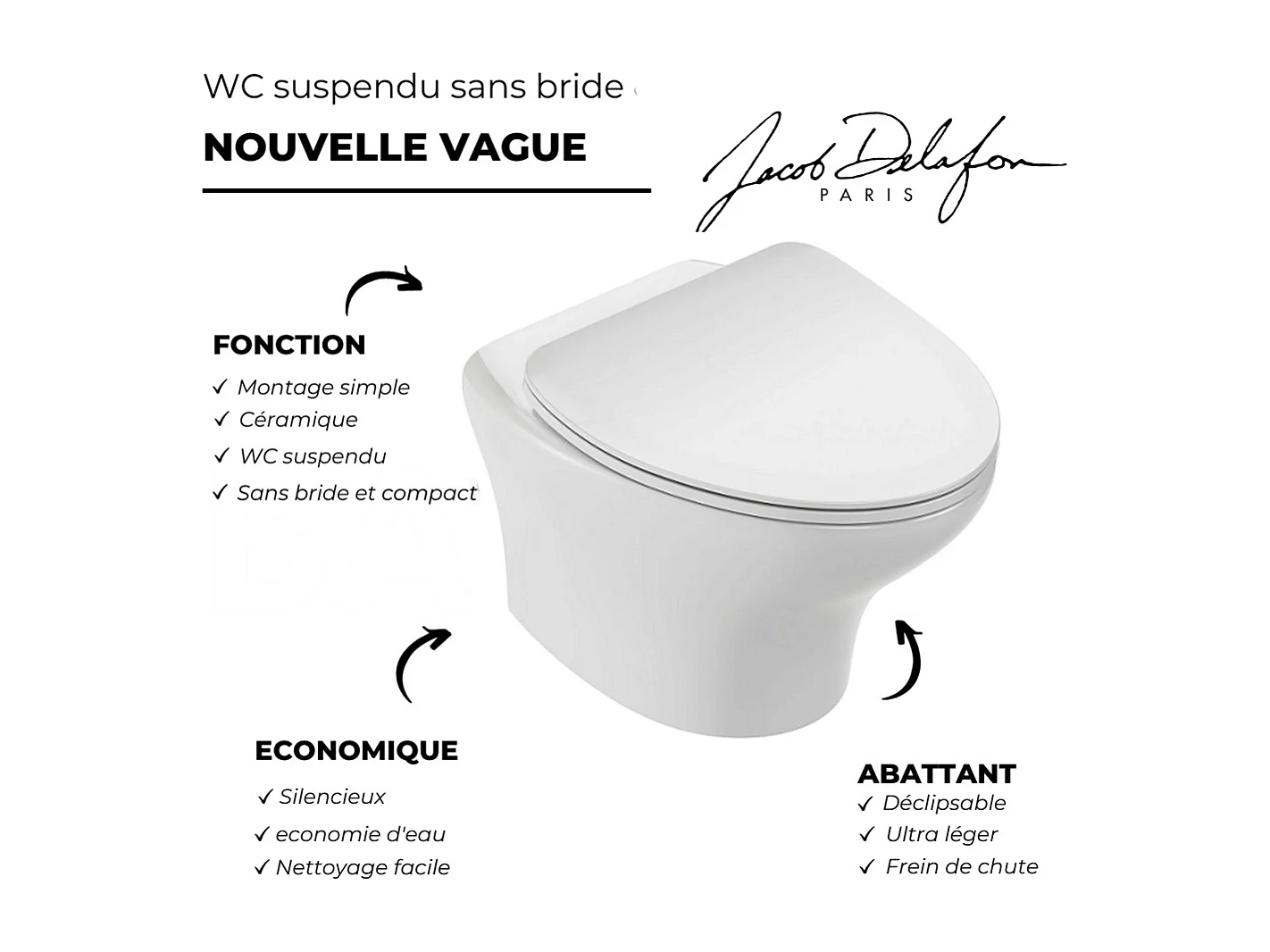 Pack WC suspendu sans bride JACOB DELAFON Nouvelle vague+ bâti-support + plaque Blanc brillant/Blanc mat + accessoires