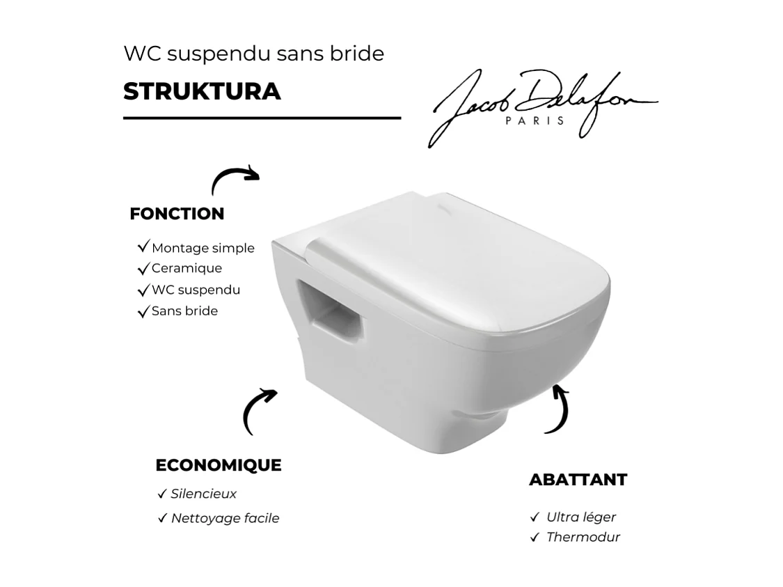 WC suspendu sans bride JACOB DELAFON Struktura + abattant standard
