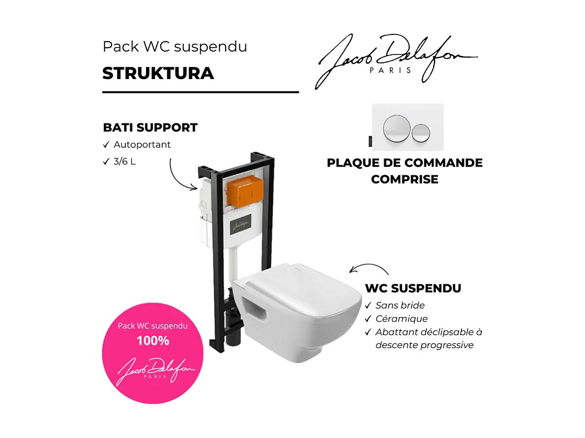 Pack WC suspendu sans bride JACOB DELAFON Struktura+ bâti-support + plaque Blanc brillant/Blanc mat