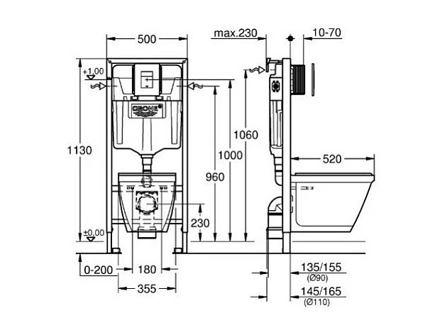 Grohe Pack WC suspendu sans bride Bau Ceramic avec abattant, bâti support WC Grohe Rapid SL Project et plaque de commande Start