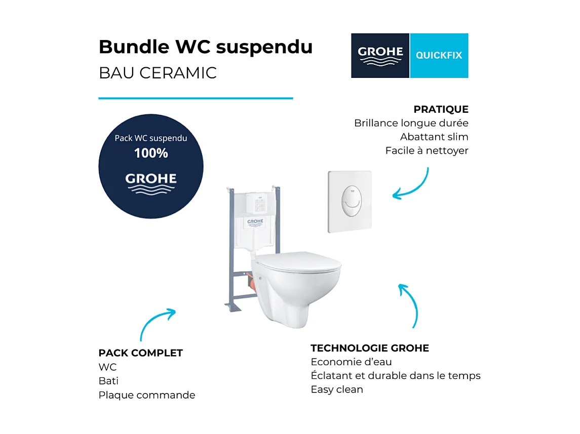 Grohe Pack WC suspendu sans bride Bau Ceramic avec abattant, bâti support WC Grohe Rapid SL Project et plaque de commande Start