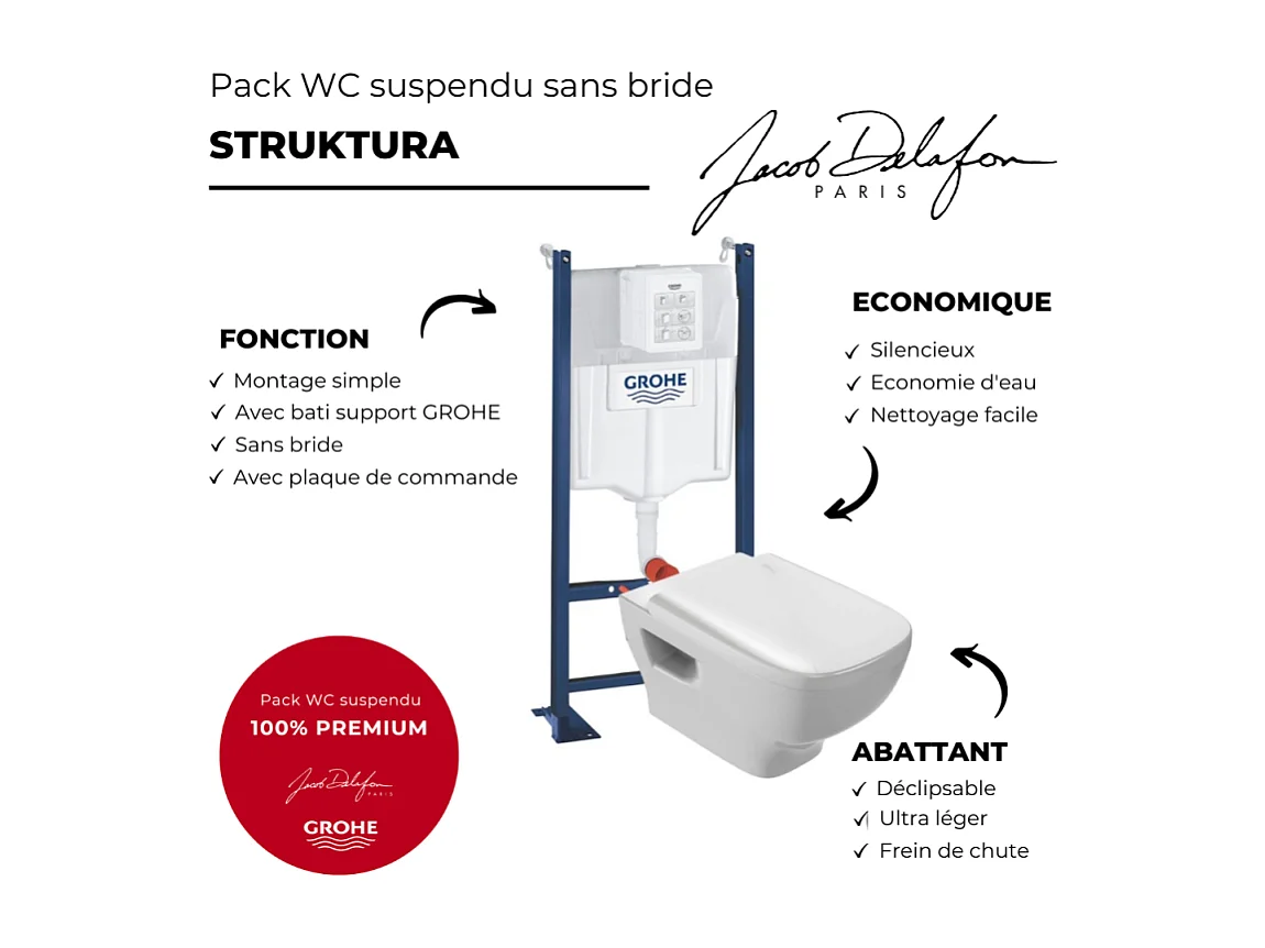 WC suspendu sans bride Jacob Delafon Struktura + abattant + Bâti support + Sail Plaque de commande WC rond chromé