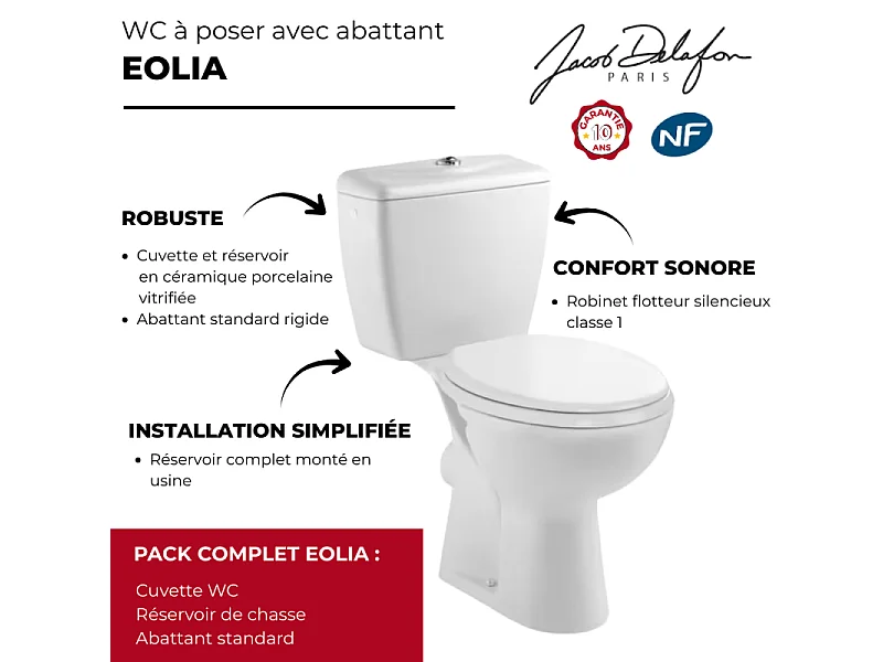 WC à poser sortie horizontale JACOB DELAFON Eolia avec abattant