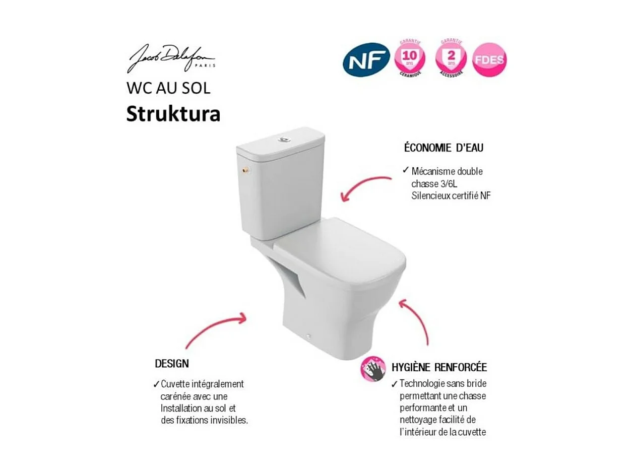 WC à poser sans bride JACOB DELAFON Struktura + abattant