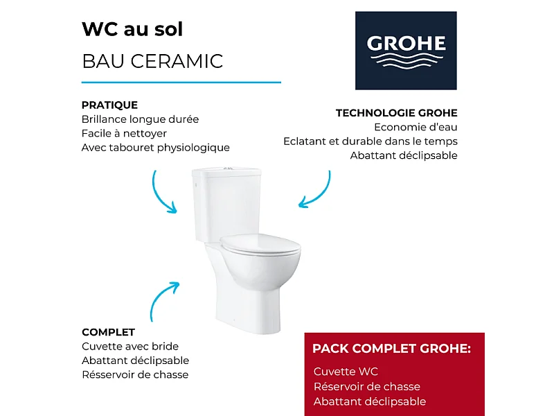 WC à poser sans bride GROHE Bau Ceramic Quickfix avec abattant frein de chute declipsable
