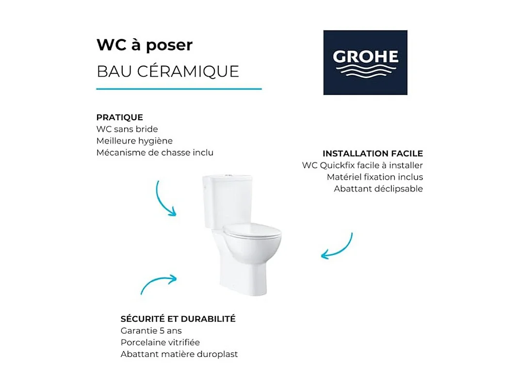 WC à poser sans bride GROHE Bau Ceramic Quickfix avec abattant frein de chute declipsable + nettoyant Briochin