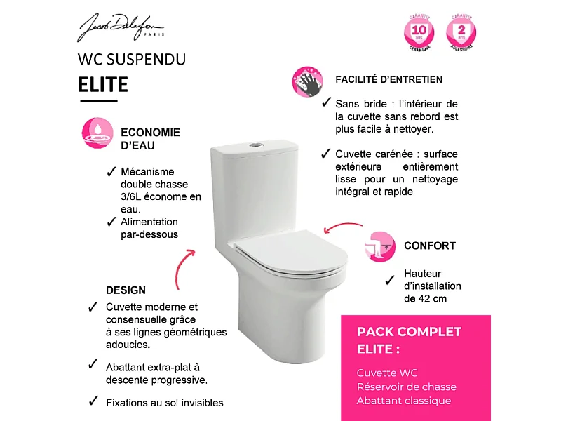 WC à poser sans bride sortie horizontale JACOB DELAFON Elite avec abattant frein de chute