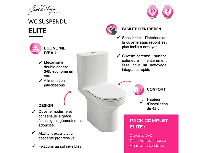 WC à poser sans bride sortie horizontale JACOB DELAFON Elite avec abattant frein de chute