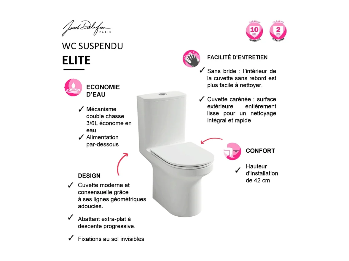 WC au sol sans bride JACOB DELAFON Elite + abattant extraplat + nettoyant