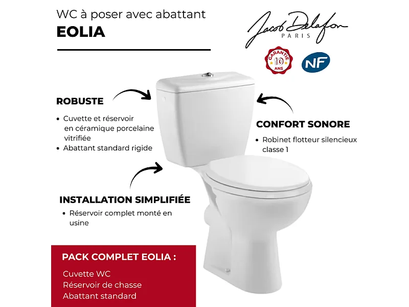 Lot de 2 WC à poser sortie horizontale JACOB DELAFON Eolia avec abattant