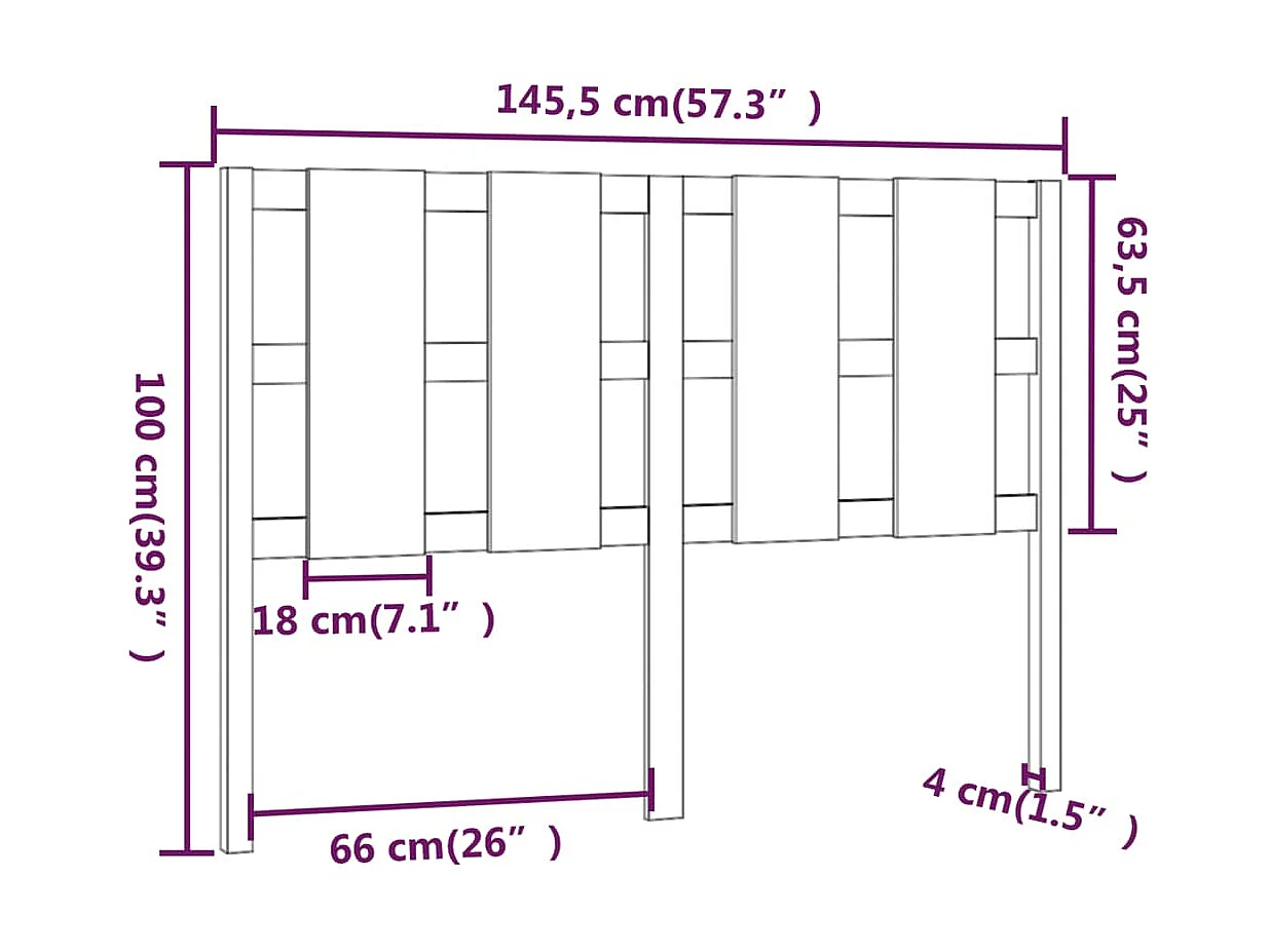 Tête de lit Noir 145,5x4x100 cm Bois massif de pin