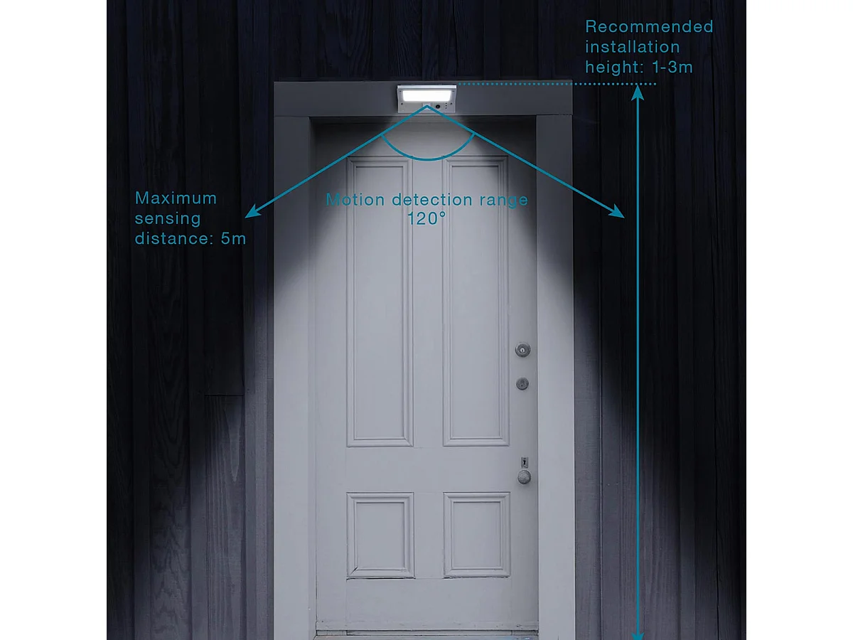 Projecteur solaire applique mural DERBY W11 Gris Plastique 250LM