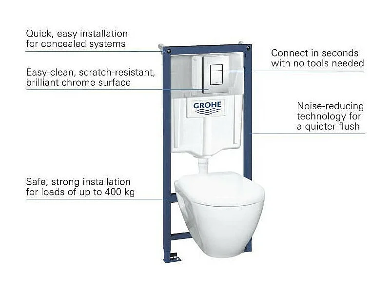 GROHE - Pack Bati WC Solido Compact - WC 6-9 l 1,13m