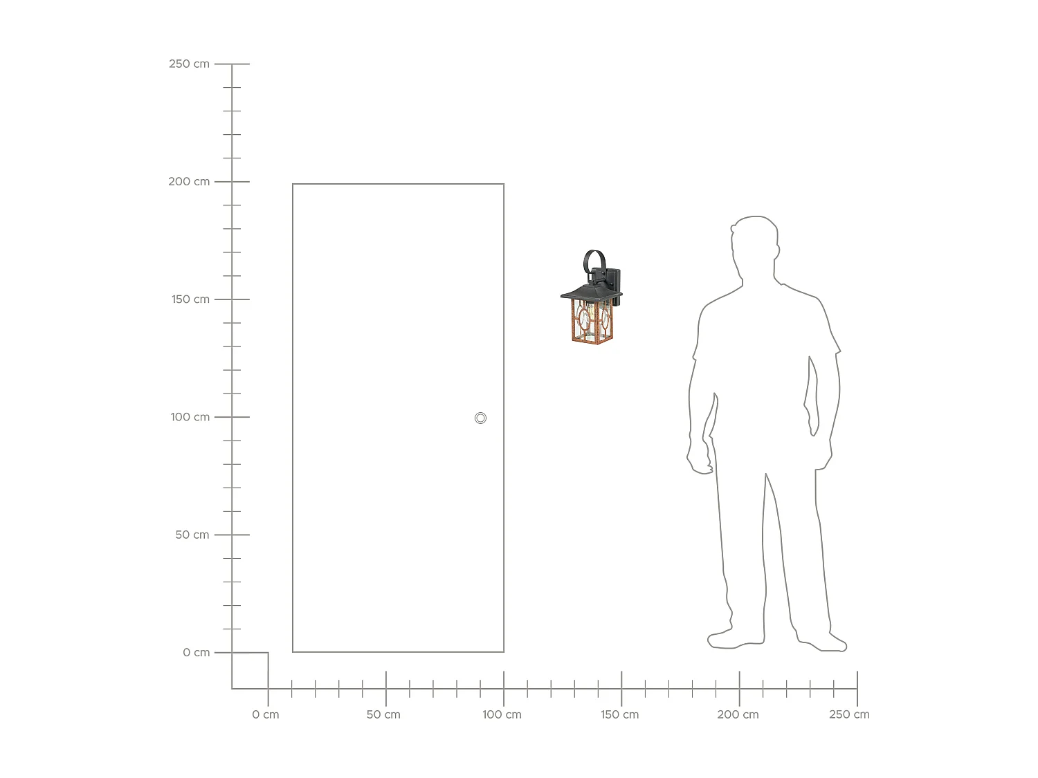 Applique a per esterni SHAGGIE Marrone