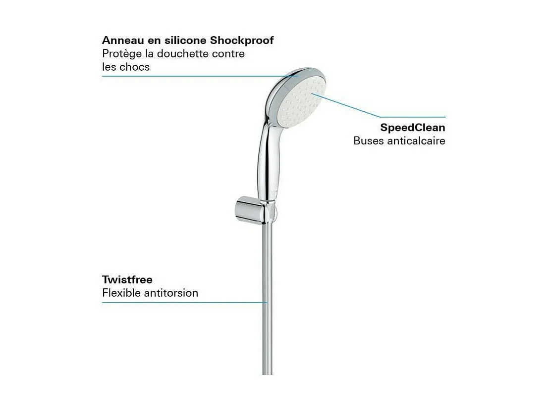 - Ensemble de douche 1 jet avec support mural