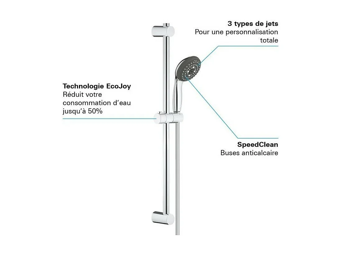 GROHE Quickfix Vitalio Start 100 Rociador de ducha de 3 chorros con barra y flexo