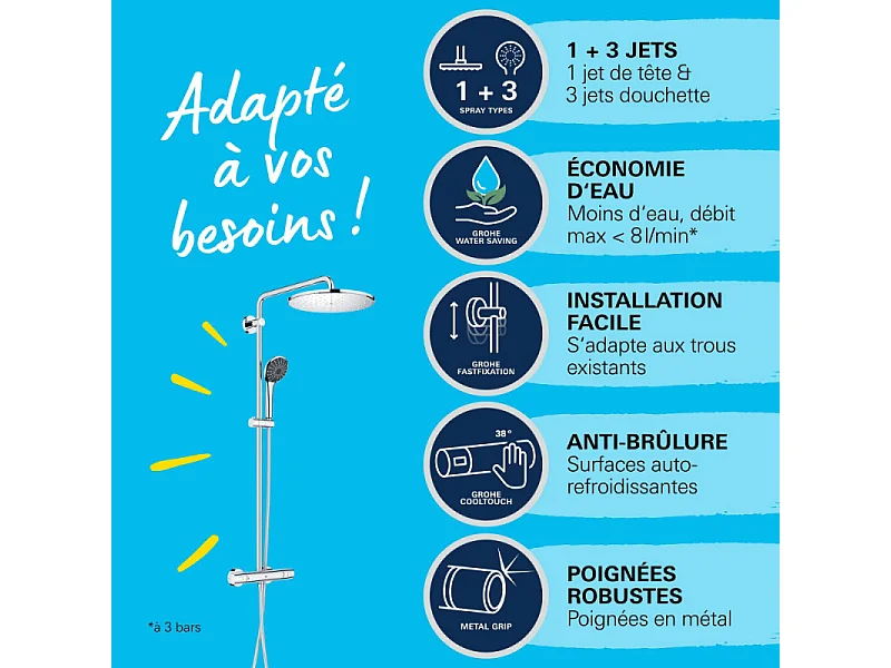 Colonne de douche thermostatique GROHE Vitalio Joy Shower System 310