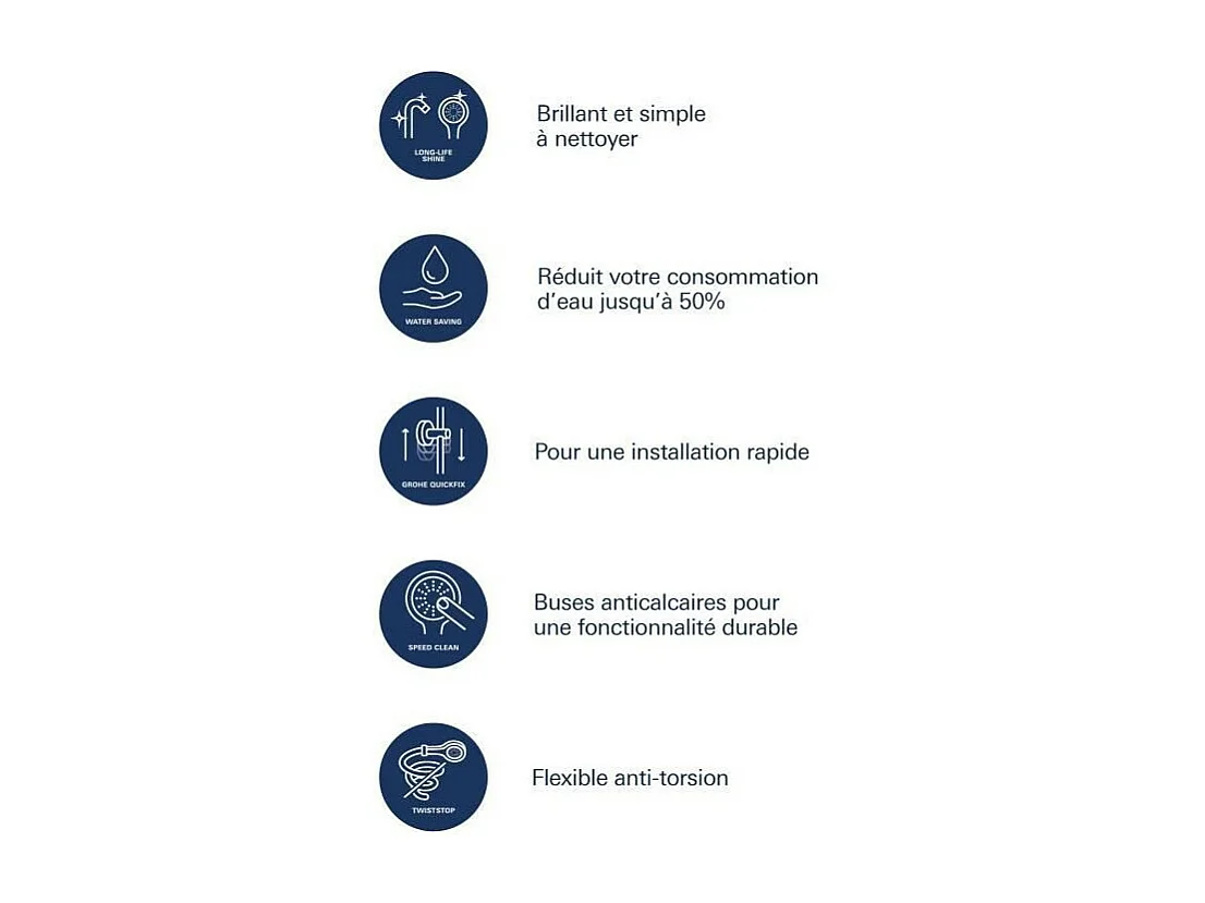 GROHE Quickfix Vitalio Joy 110 rociador de ducha con barra