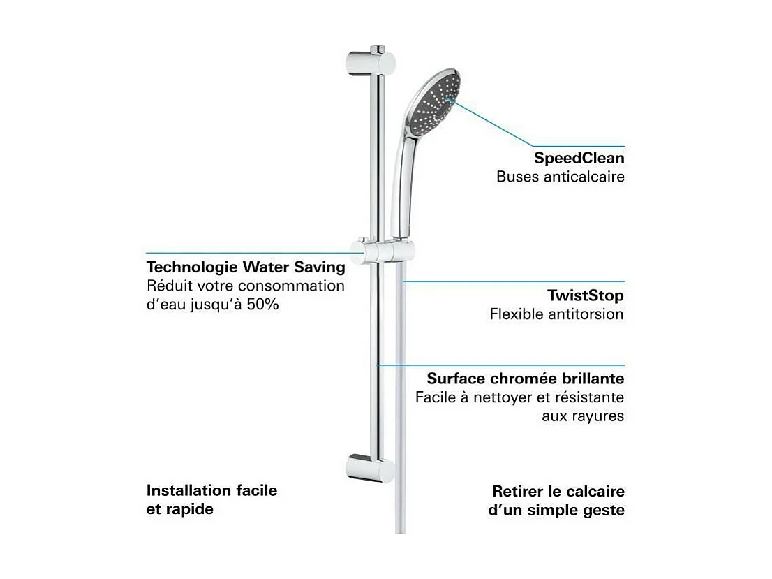 GROHE - Ensemble de douche 1 jet avec barre