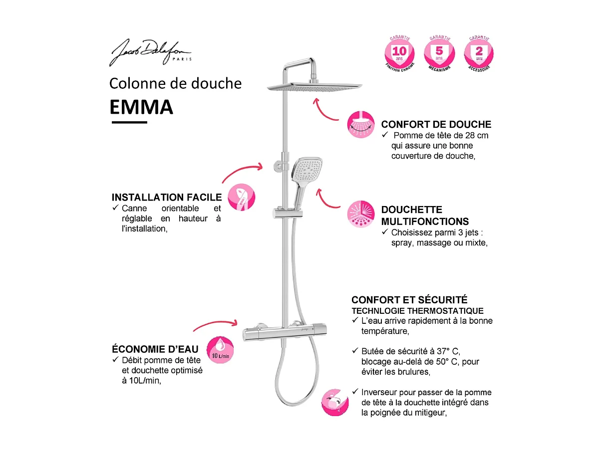 Colonne de douche thermostatique JACOB DELAFON Emma chromé + tablette de douche