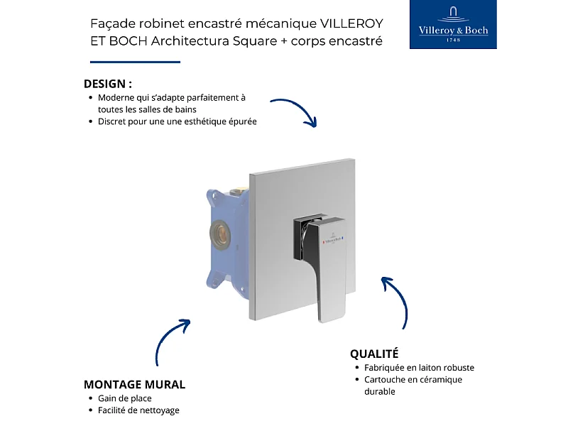 Façade mécanique VILLEROY ET BOCH Architectura Square Or brossé + corps encastré