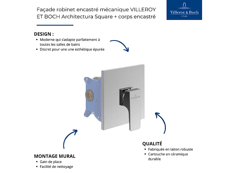 Façade mécanique VILLEROY ET BOCH Architectura Square Or brossé + corps encastré