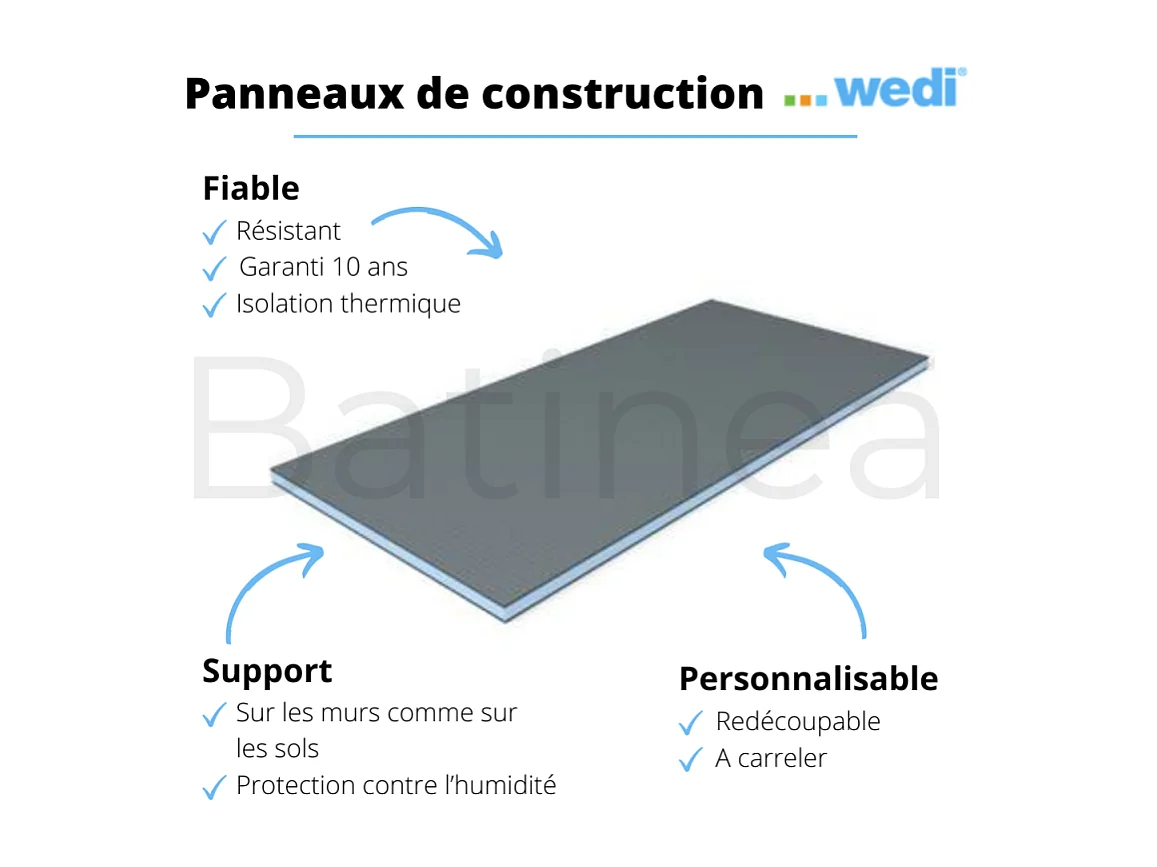 Pack 3 panneaux de construction WEDI 250 x 60 x 4 cm