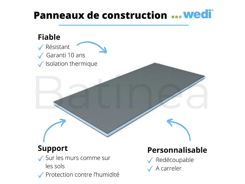 Lot de 3 panneaux de construction WEDI 250 x 60 x 4 cm