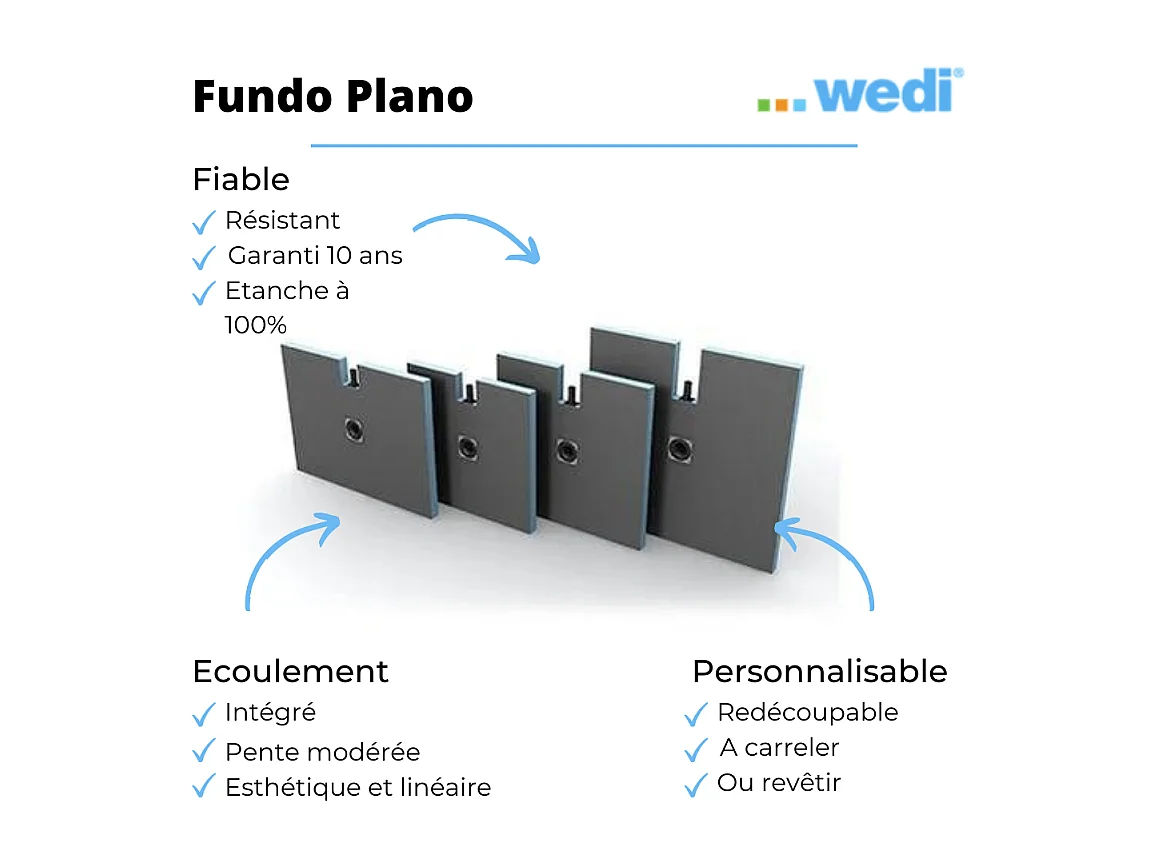 Wedi - Receveur à carreler Wedi Fundo Plano 160 x 100 cm