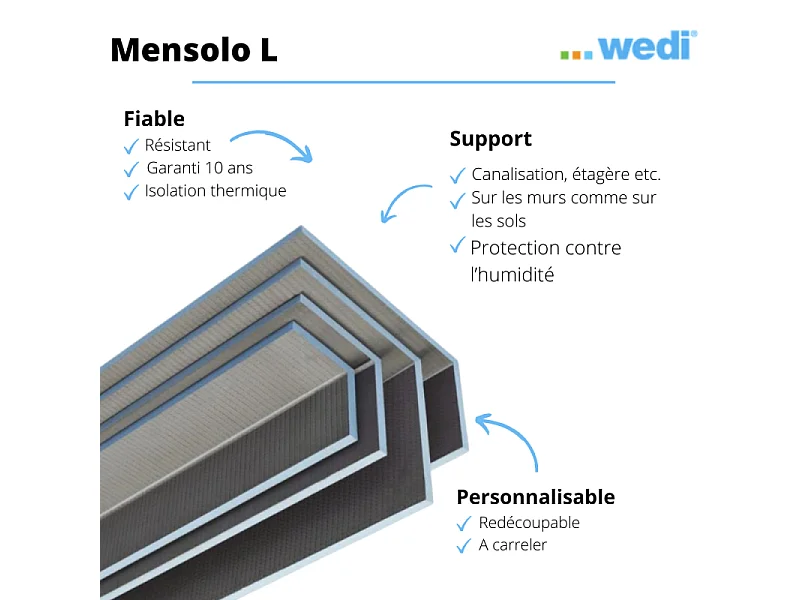 Coffre d'habillage WEDI Mensolo L 250 x 15 x 15
