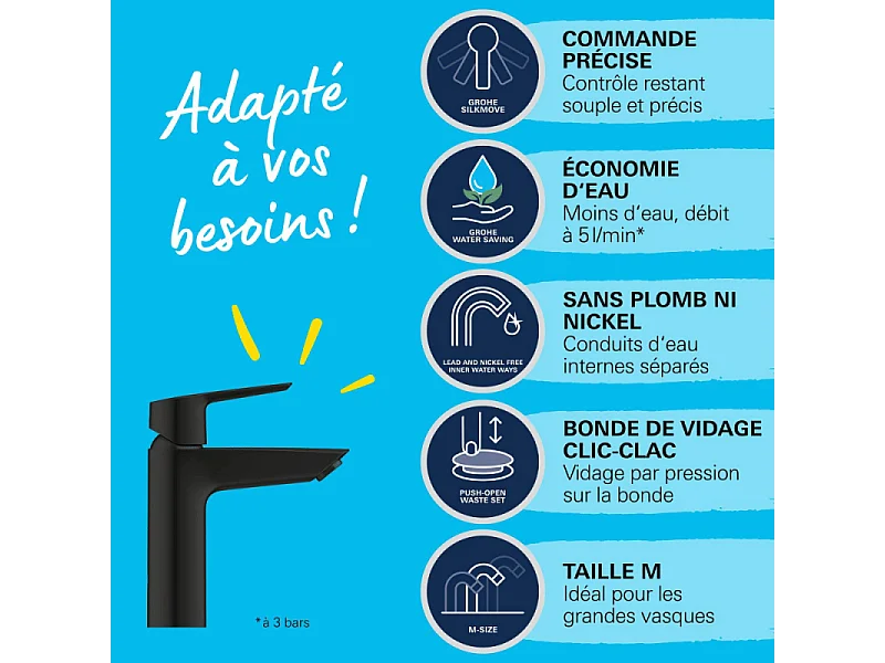 Mitigeur lavabo GROHE Start ouverture eau froide noir M