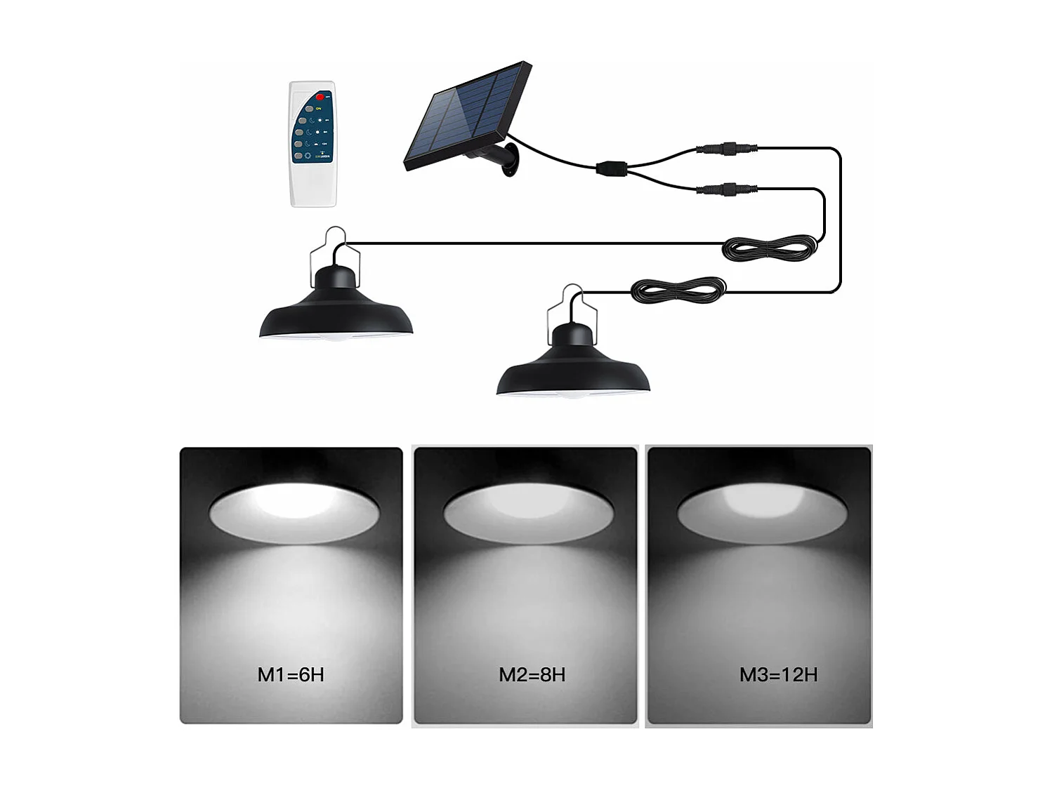 DOPPELTE SOLAR-PENDELLEUCHTE D18cm WAREN