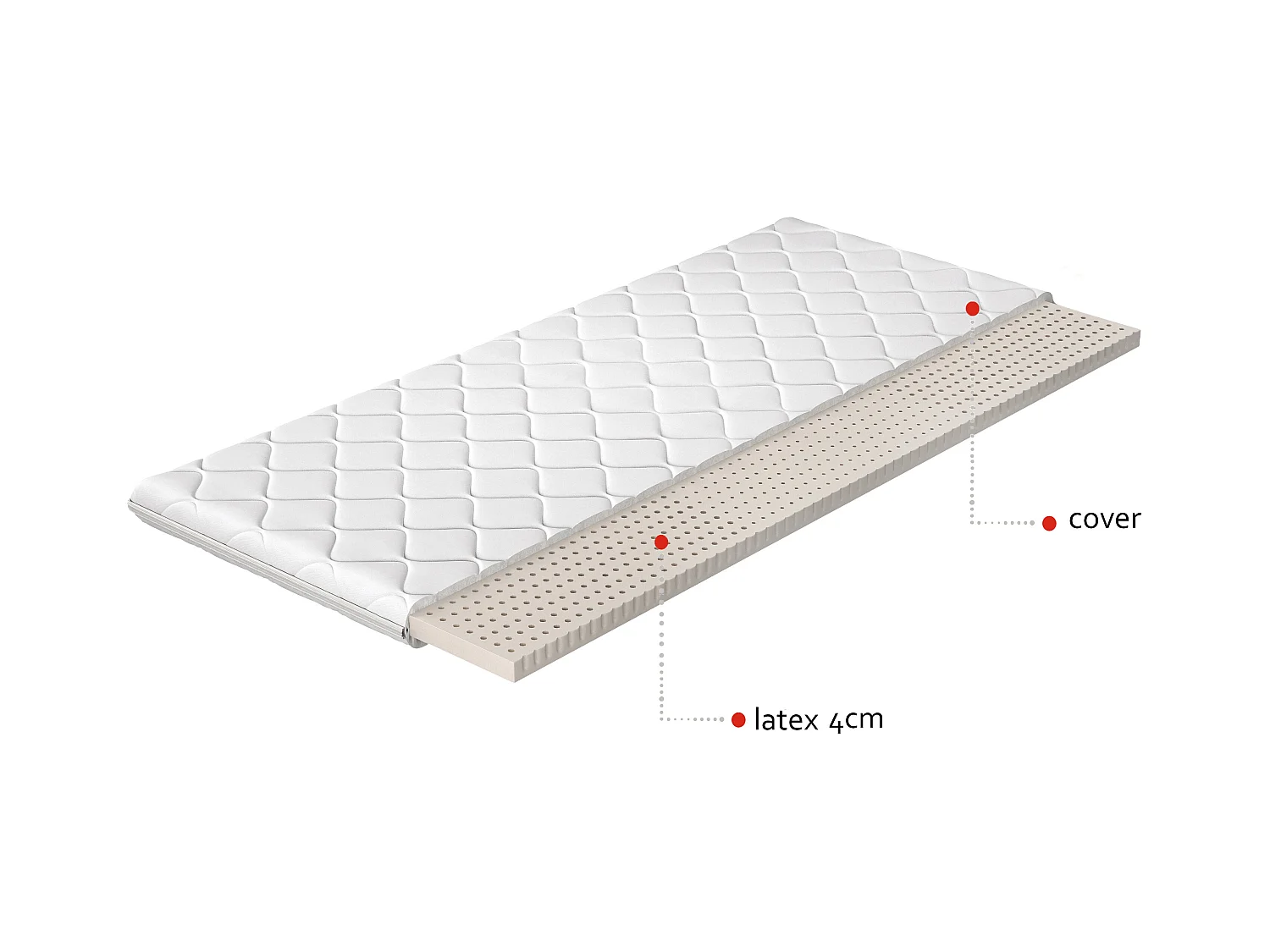 Luxia natuurlatex topmatras - 4 cm - 7 maten-Slapen 160x200cm