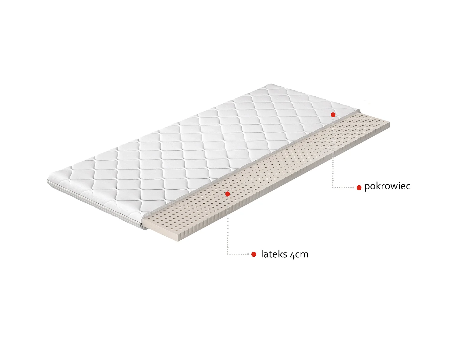Luxia natuurlatex topmatras - 4 cm - 7 maten-Slapen 160x200cm