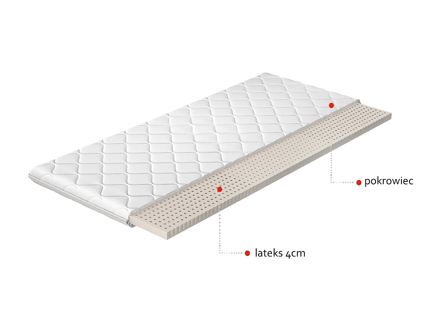 Luxia natuurlatex topmatras - 4 cm - 7 maten-Slapen 90x200cm