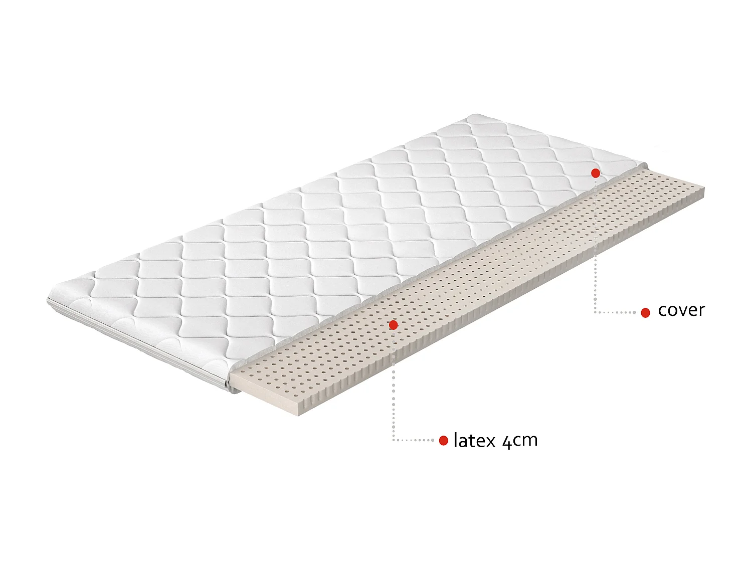 Surmatelas en latex naturel Luxia - 4cm - 7 tailles-120x200