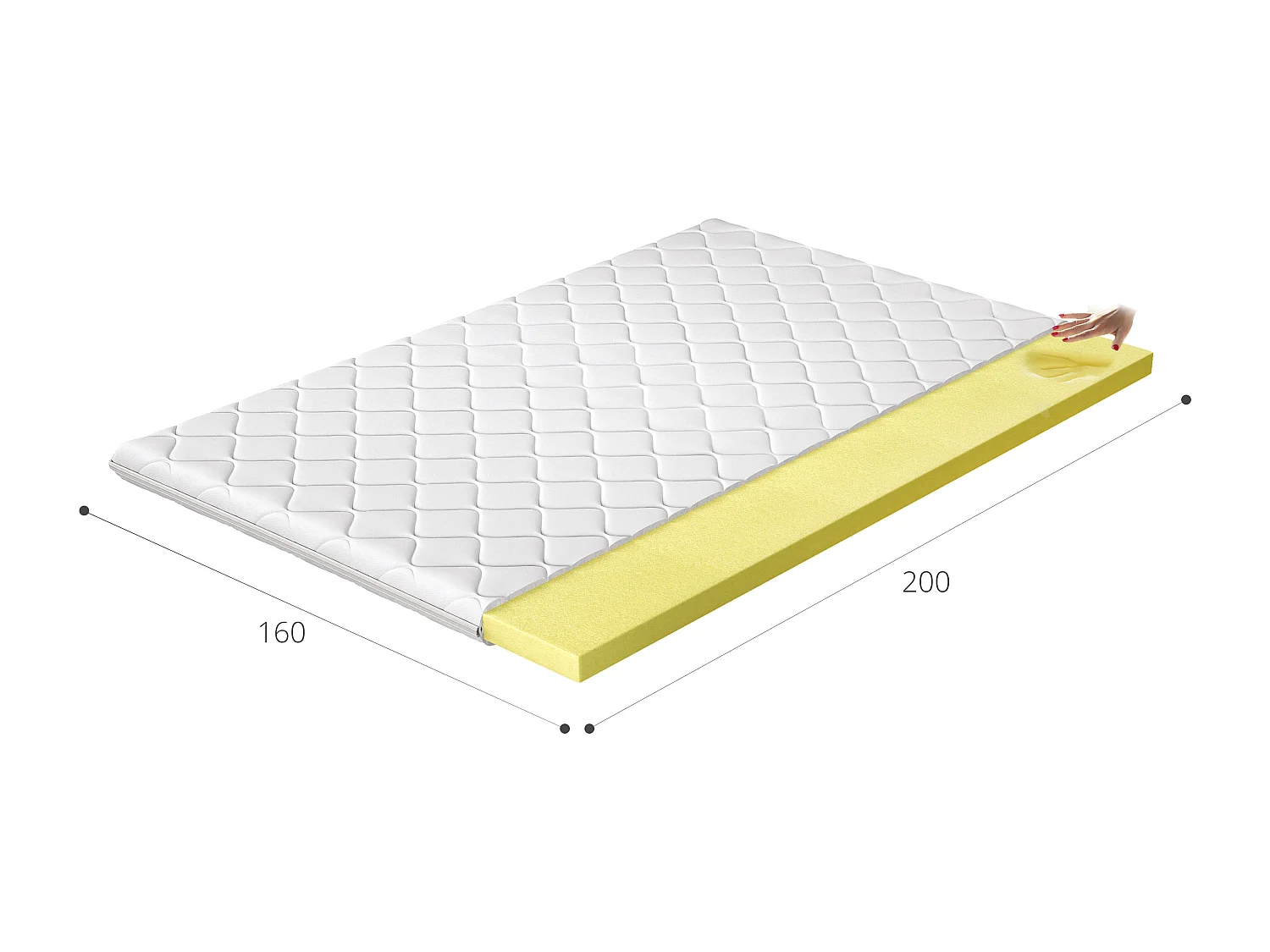 Viska traagschuimmatrastopper - 4 cm - 7 maten-Slapen 80x200cm