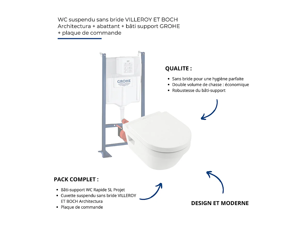 WC suspendu sans bride VILLEROY ET BOCH Architectura + abattant + bati support GROHE + plaque de commande chrome