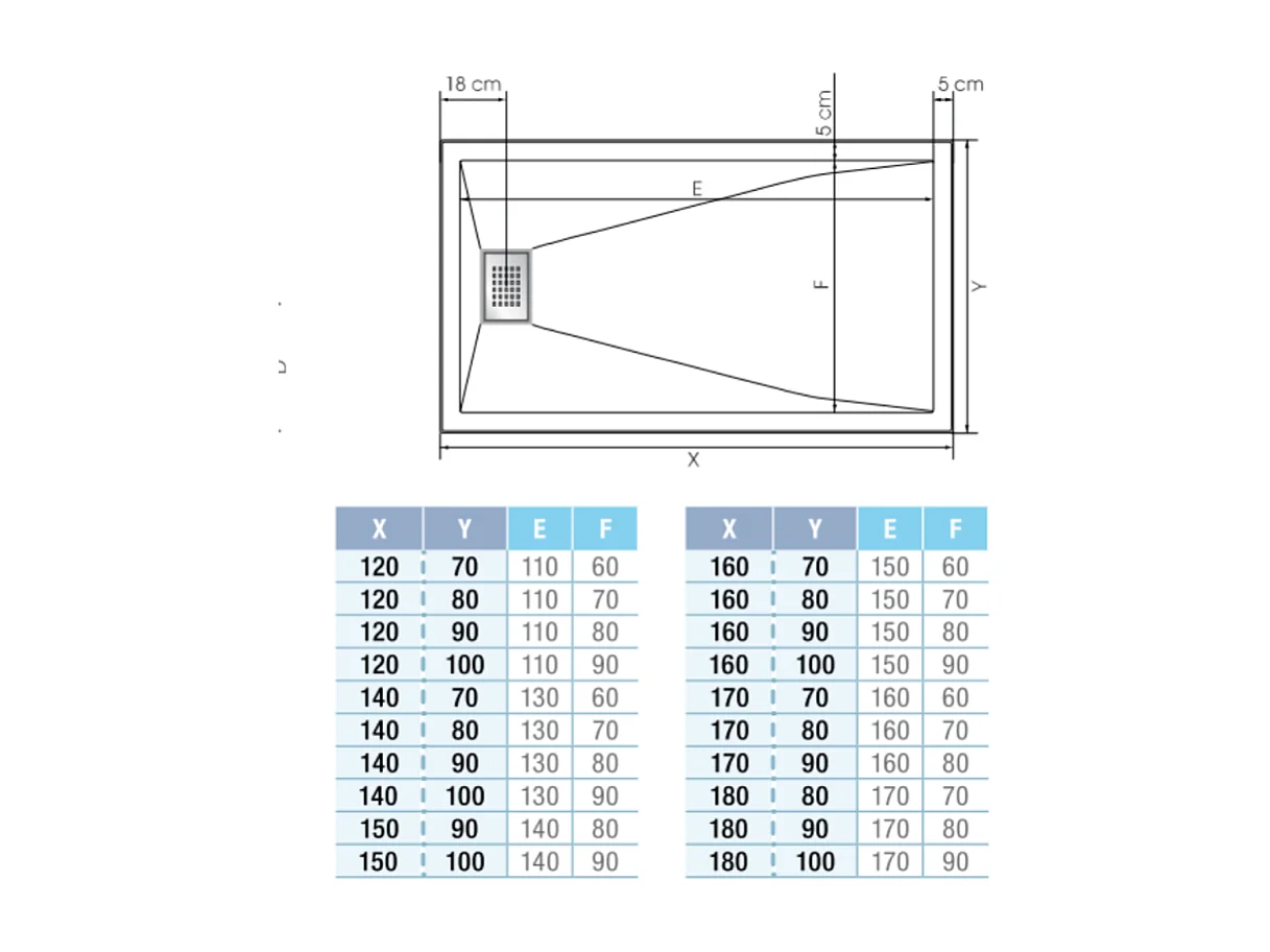 Receveur KINEDO Kinesurf biocryl 160 x 90 cm avec bonde centrée sur la largeur