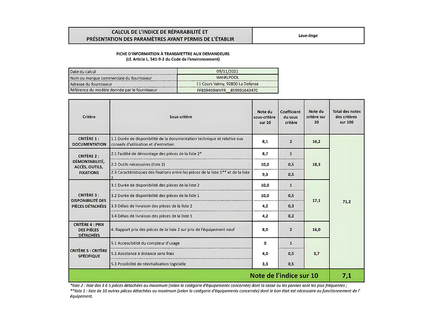 Lave-linge frontaux WHIRLPOOL, FFBS9469WVFR