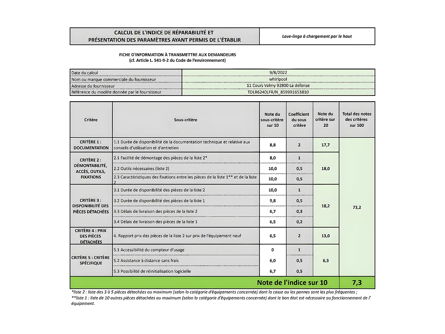Whirlpool Lave-linge top 6kg 1200 tours/min - TDLR6240LFR/N