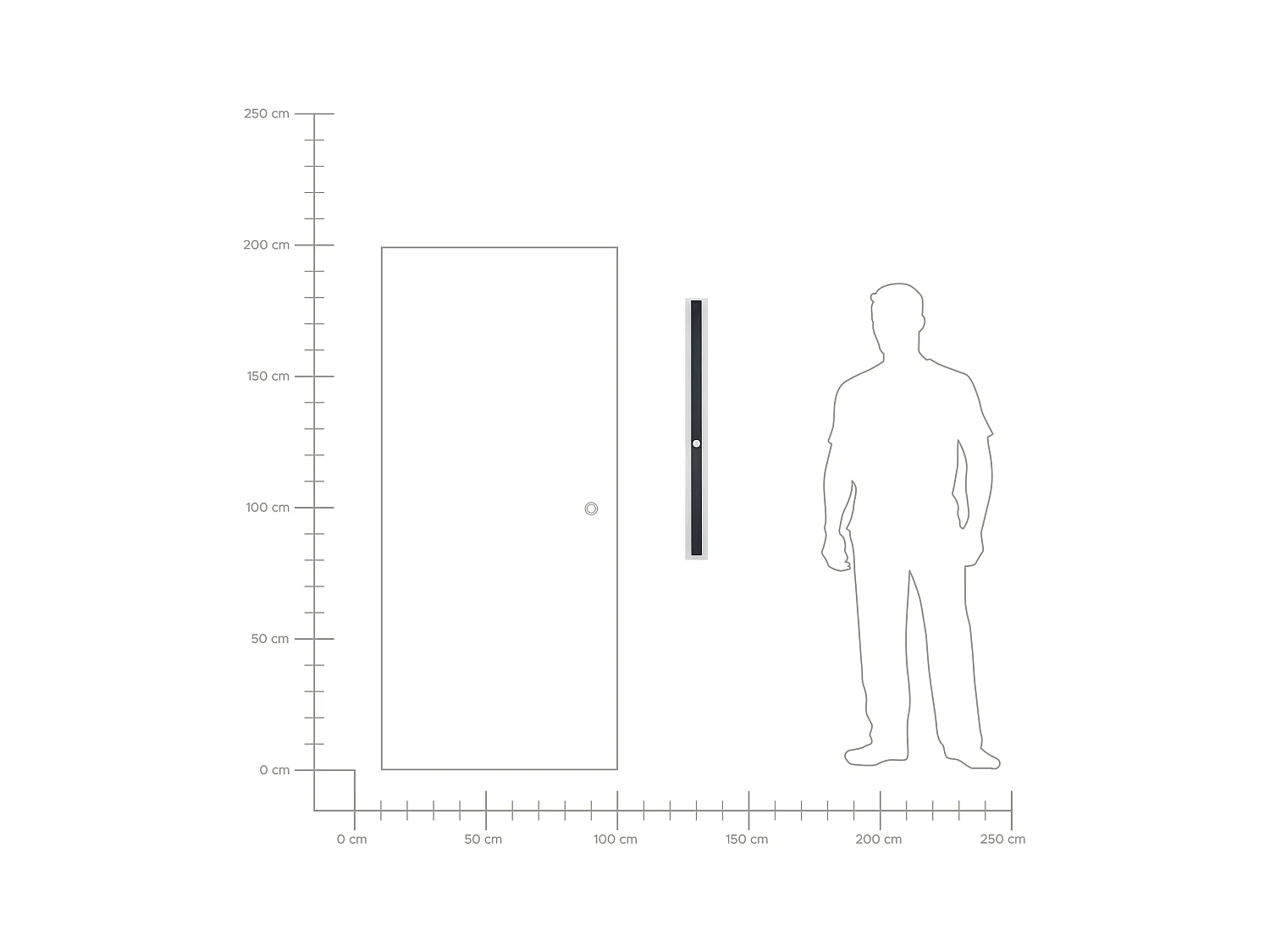 Outdoor LED wandlamp SAVANE Met bewegingssensor Zwart
