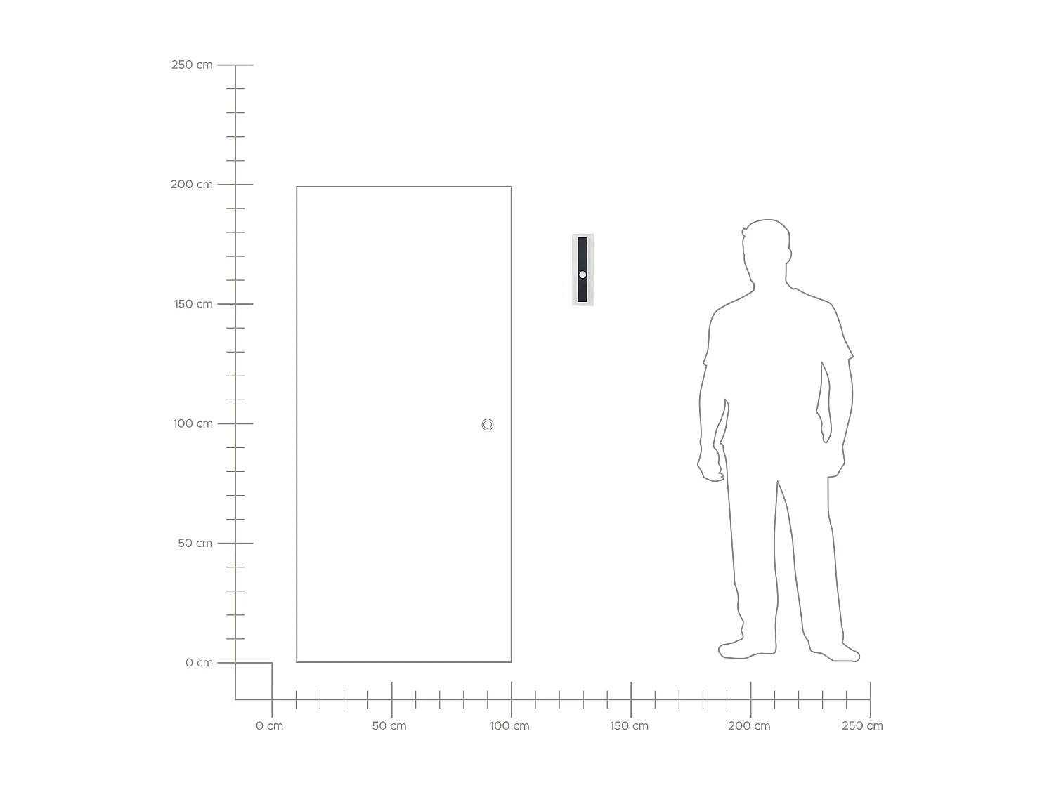 LED Aussenwandleuchte SAVANE mit Bewegungsmelder Schwarz