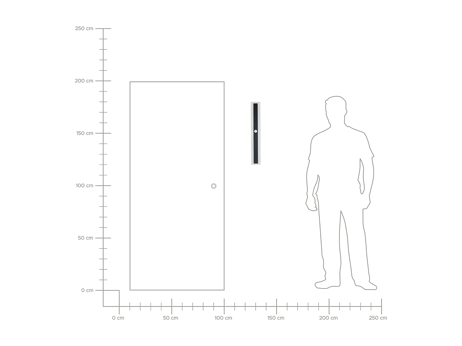 LED Aussenwandleuchte SAVANE mit Bewegungsmelder Schwarz